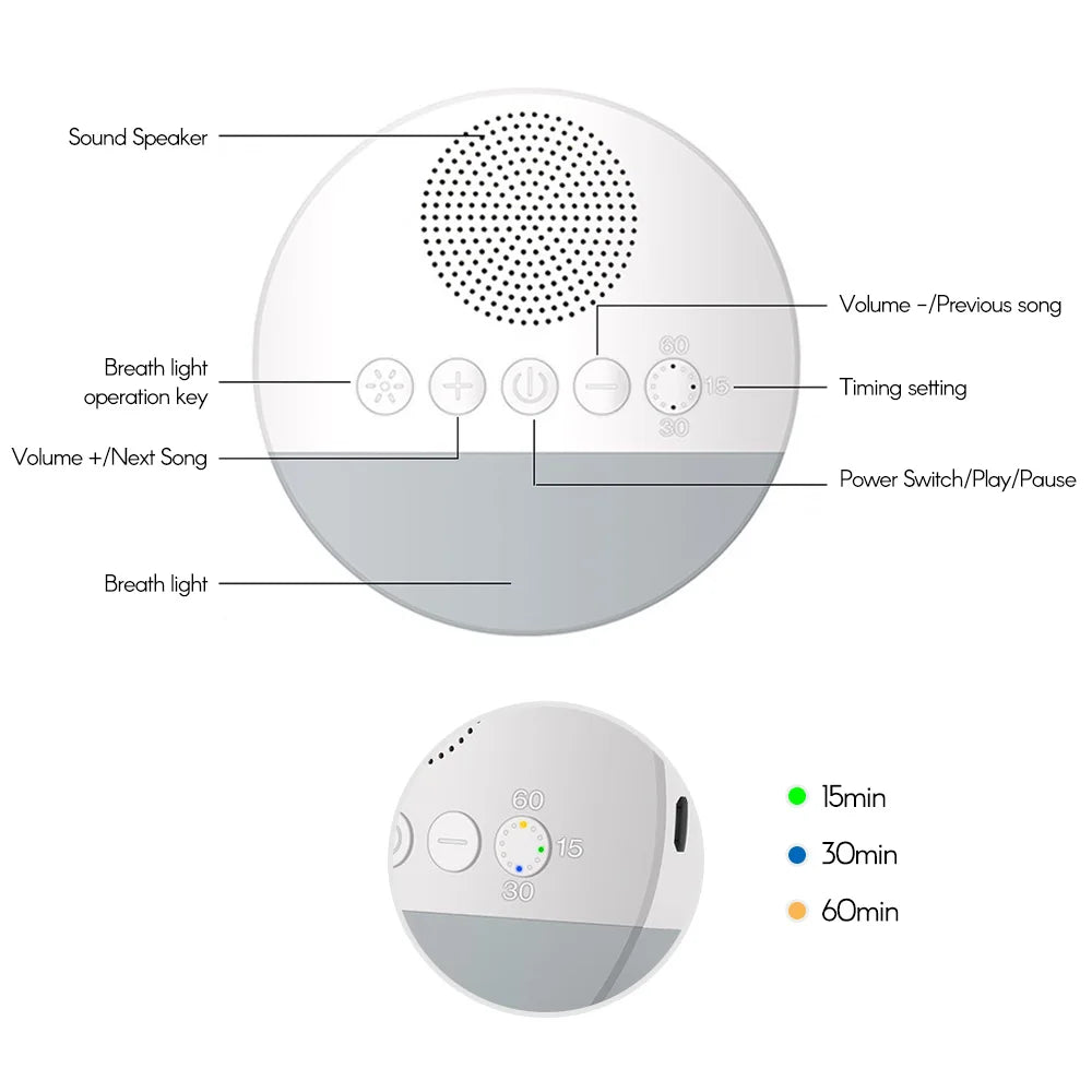 Baby White Noise Machine - Bibbo & Co™