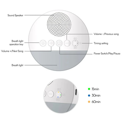 Baby White Noise Machine - Bibbo & Co™