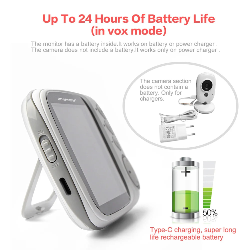 Baby Monitor with Camera - Bibbo & Co™