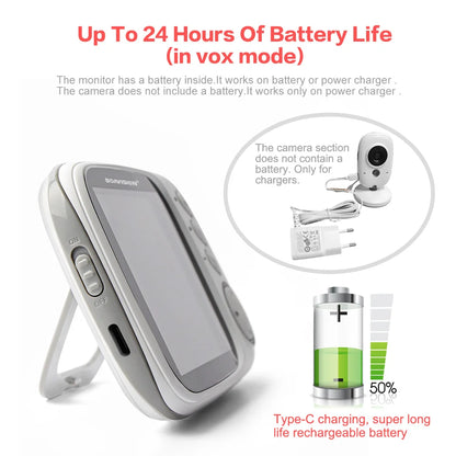 Baby Monitor with Camera - Bibbo & Co™