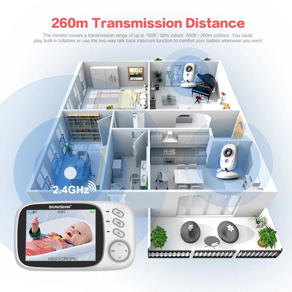 Baby Monitor with Camera - Bibbo & Co™