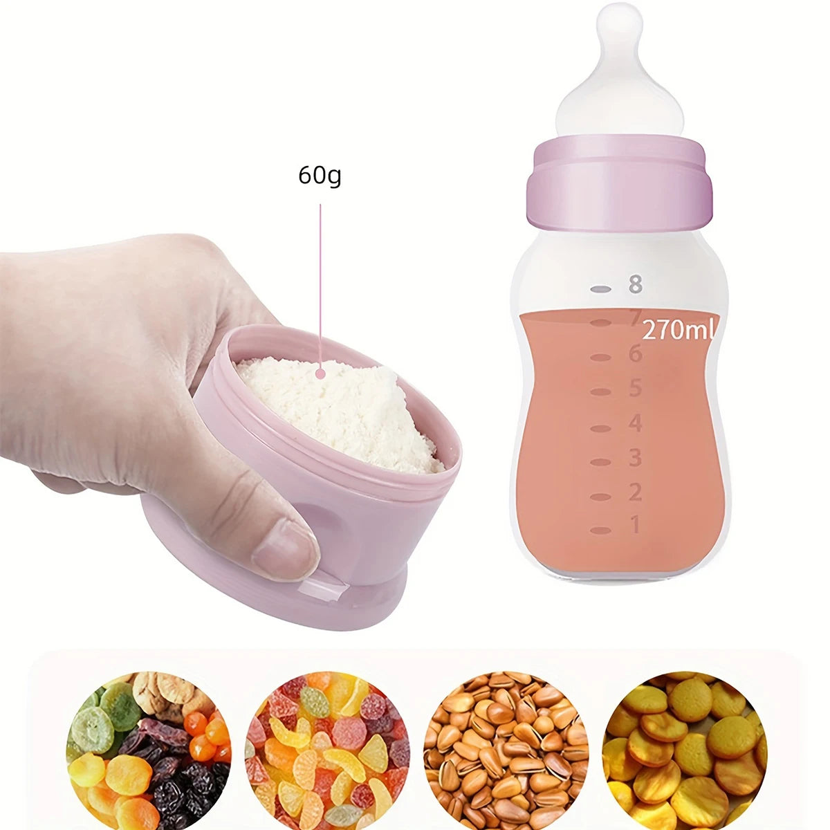 Baby Formula Dispenser - Bibbo & Co™