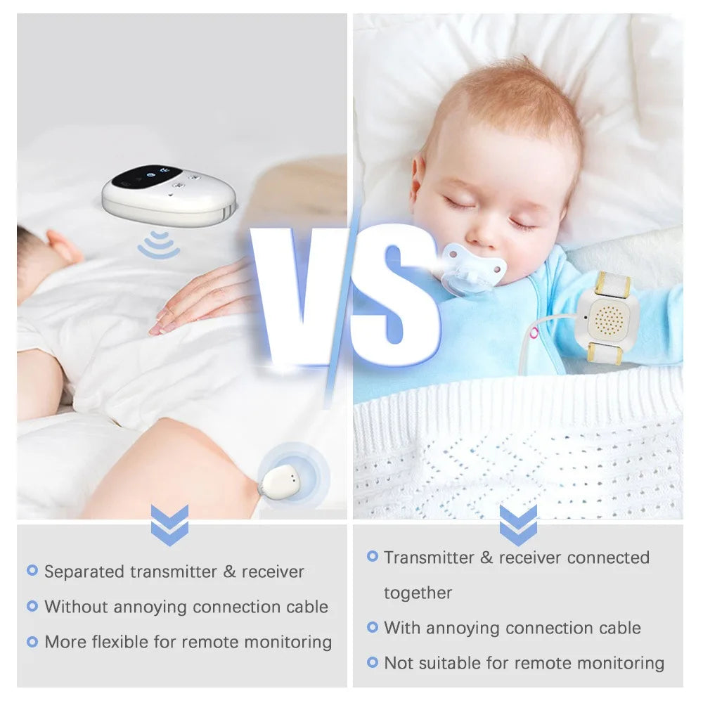 Wireless Bedwetting Alarm - Bibbo & Co™