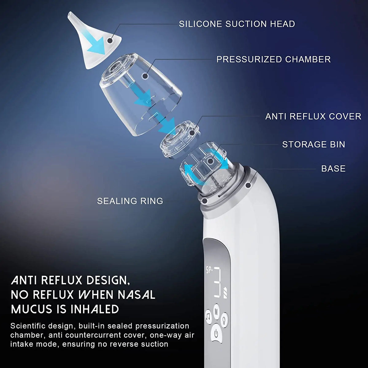 Baby Nasal Aspirator - Bibbo & Co™
