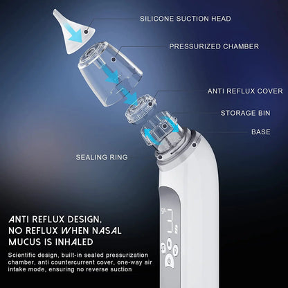 Baby Nasal Aspirator - Bibbo & Co™
